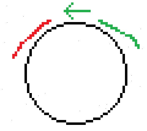 Hur man rita en perfekt cirkel på Microsoft Paint. Öppna programmet Microsoft Paint.