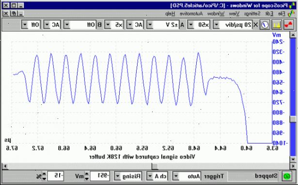 Hur man väljer ett oscilloskop. Kom ihåg att bandbredden specifikationen av ett oscilloskop är frekvensen av "-3 db punkt" av en sinusvåg-signalen i en viss amplitud, e.