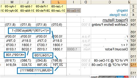 Hur beräkna NPV i Excel. Samla uppgifter om det scenario som du vill beräkna NPV.