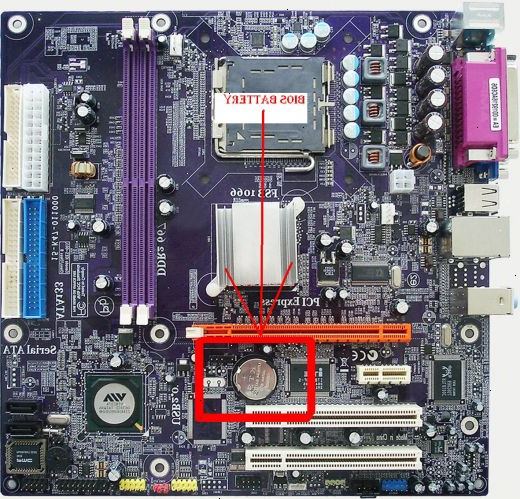 Hur återställer ditt BIOS. Hitta en rocker-stil switch på baksidan av datorn (om tillämpligt), och slå från den positionen (I) till avstängt läge (O).