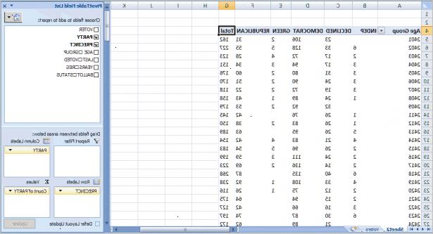 Hur man skapar pivottabeller i Excel. Starta Microsoft Excel.