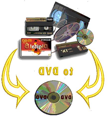 Hur konvertera en VHS till DVD. Fånga VHS-video till en dator videoredigering program med en analog-till-DV Converter (vilket inkluderar många dv/digital8 videokameror samt fristående analog-till-DV-omvandlare), koda den till mpeg-2 och författaren en dvd, detta är den mest tidskrävande metod men det ger dig möjlighet att redigera videon så mycket du vill, lägga till övergångar, specialeffekter, musik osv.