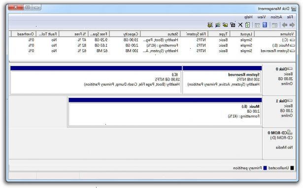 Hur du formaterar C-enheten med Windows 7. Säkerhetskopiera och spara dina filer.