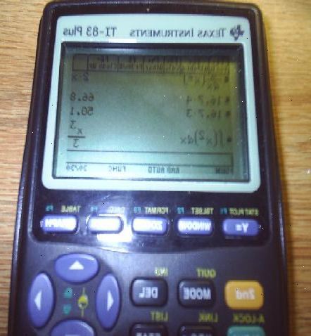 Hur man gör en Frankenstein 89 grafräknare från en TI 83 och TI 89. Skaffa en Texas instrument TI-89 och TI-83 räknare grafritande.