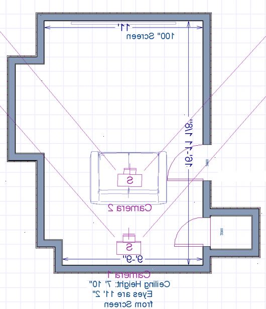 Hur man planerar ett teater rum. Kartlägg rummets storlek och placering.