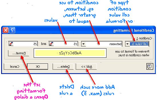 Hur använda villkorsstyrd formatering i Excel. Inmatning av alla dina data eller hämta en praxis fil.